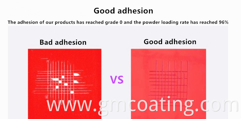 Chinese products wholesale epoxy resin anti corrosion paint powder for door